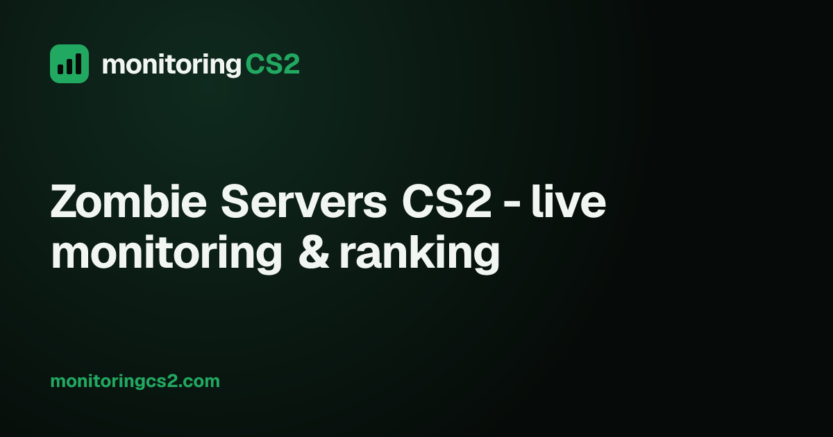 Zombie Servers CS2 - live monitoring & ranking · MonitoringCS2